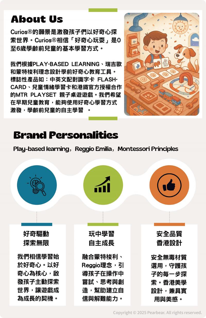 香港Curios】兒童情緒認知學習套組(90pcs)|娃娃國幼教用品社